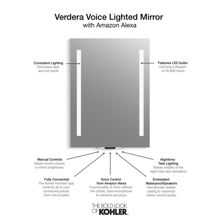 Kohler deals lit mirror